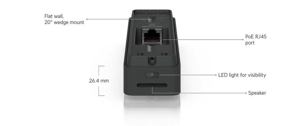 Ubiquiti UVC-DOORBELL-LITE | Doorbell Lite | 5MP | IPX5 | PoE – White