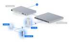 Ubiquiti UA-G3-SK-PRO | UniFi Access Starter Kit G3 Pro – Default Title