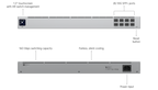 Ubiquiti USW-AGGREGATION | UniFi Aggregation Switch | 80 Gbps Switch – Default Title