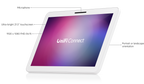 Ubiquiti UC-DISPLAY | UniFi Connect Display – Default Title