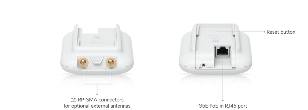 Ubiquiti UK-ULTRA | UniFi UK Ultra – Default Title