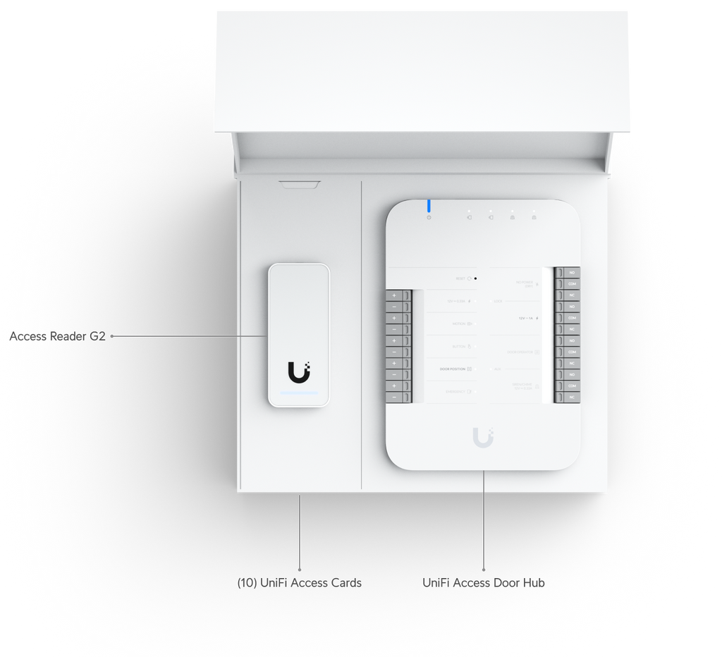 Ubiquiti UA-G2-SK | UniFi Access Starter Kit G2 – Default Title