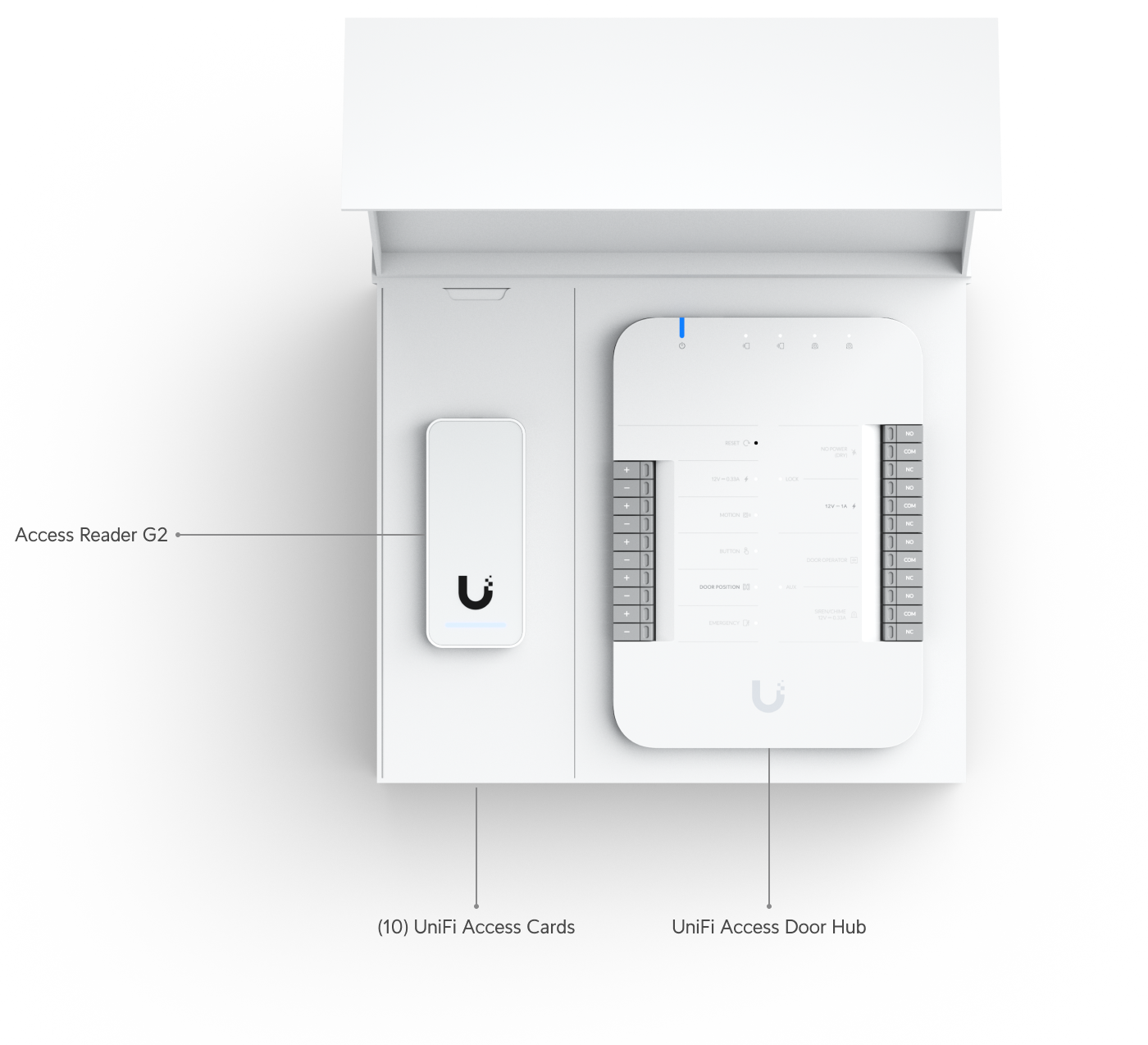 Ubiquiti UA-G2-SK | UniFi Access Starter Kit G2 – Default Title