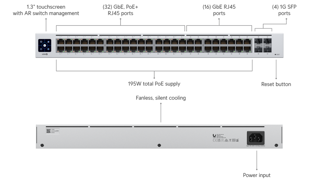 Ubiquiti USW-48-POE | UniFi Switch 48 PoE | 52 Gbps Switch – Default Title