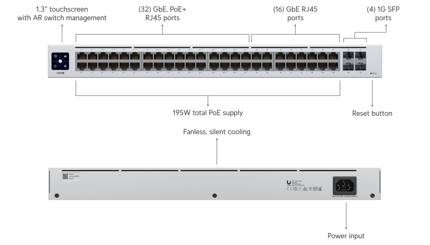 Ubiquiti USW-48-POE | UniFi Switch 48 PoE | 52 Gbps Switch – Default Title