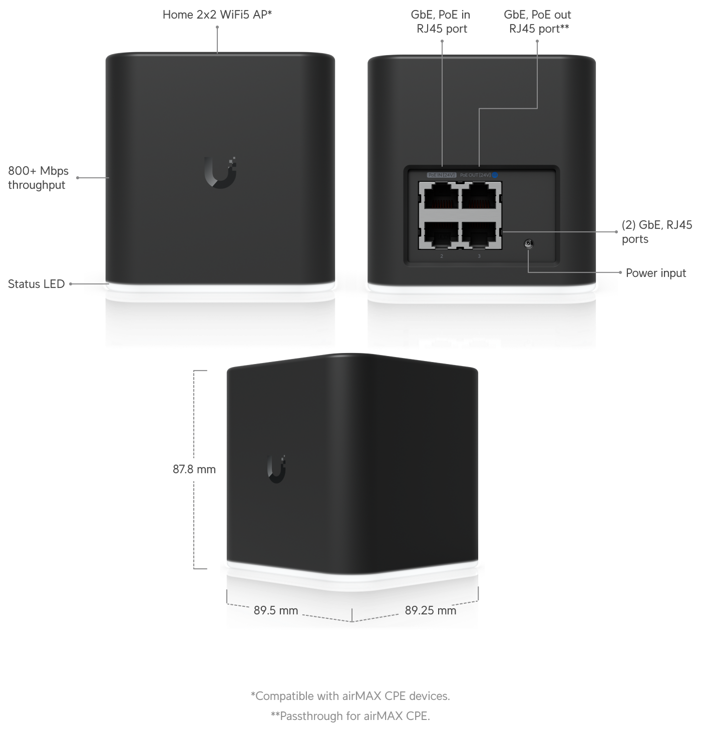 Ubiquiti ACB-AC | airCube Home WiFi AP – Default Title