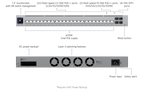 Ubiquiti USW-PRO-HD-24-POE | UniFi Pro HD 24 PoE Switch | 115 Gbps… – Default Title