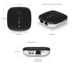 Ubiquiti UF-AE | UFiber Active Ethernet – Default Title