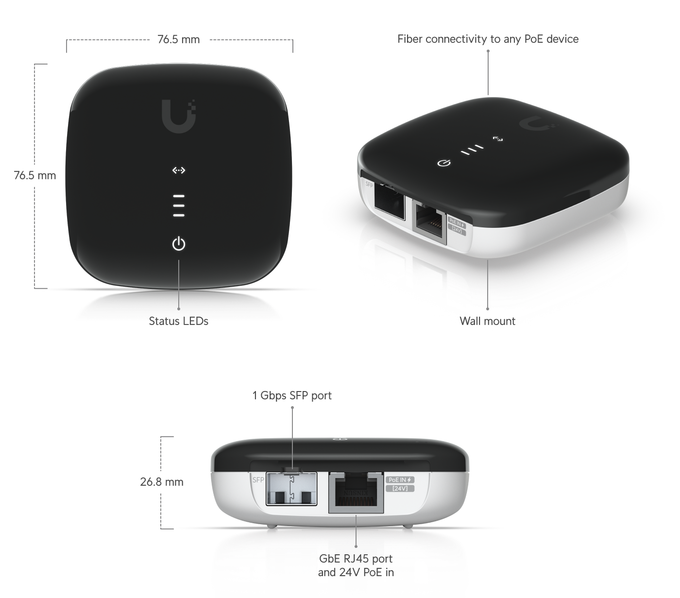 Ubiquiti UF-AE | UFiber Active Ethernet – Default Title