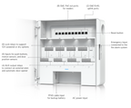 Ubiquiti EAH-8 | EdgeAccess Hub 8 – Default Title