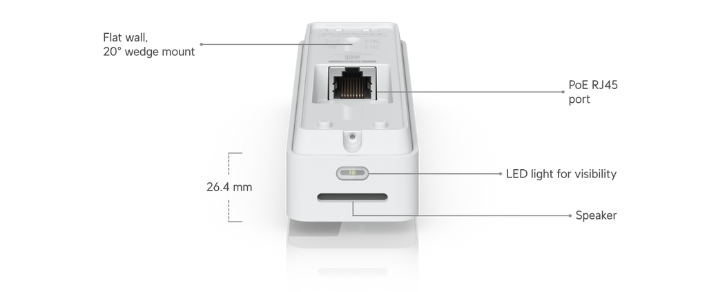 Ubiquiti UVC-DOORBELL-LITE | Doorbell Lite | 5MP | IPX5 | PoE – White