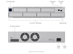 Ubiquiti UNVR-PRO | UniFi NVR Pro – Default Title