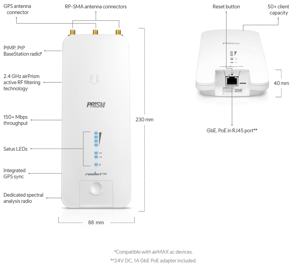 Ubiquiti R2AC | airMAX Rocket Prism 2AC – Default Title
