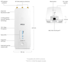 Ubiquiti R2AC | airMAX Rocket Prism 2AC – Default Title