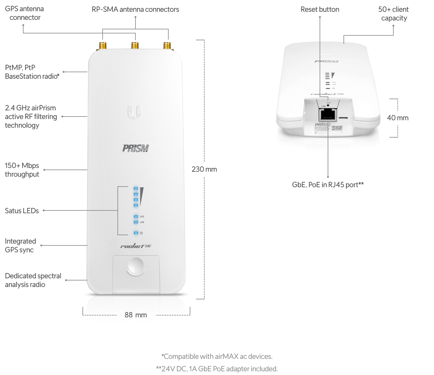 Ubiquiti R2AC | airMAX Rocket Prism 2AC – Default Title