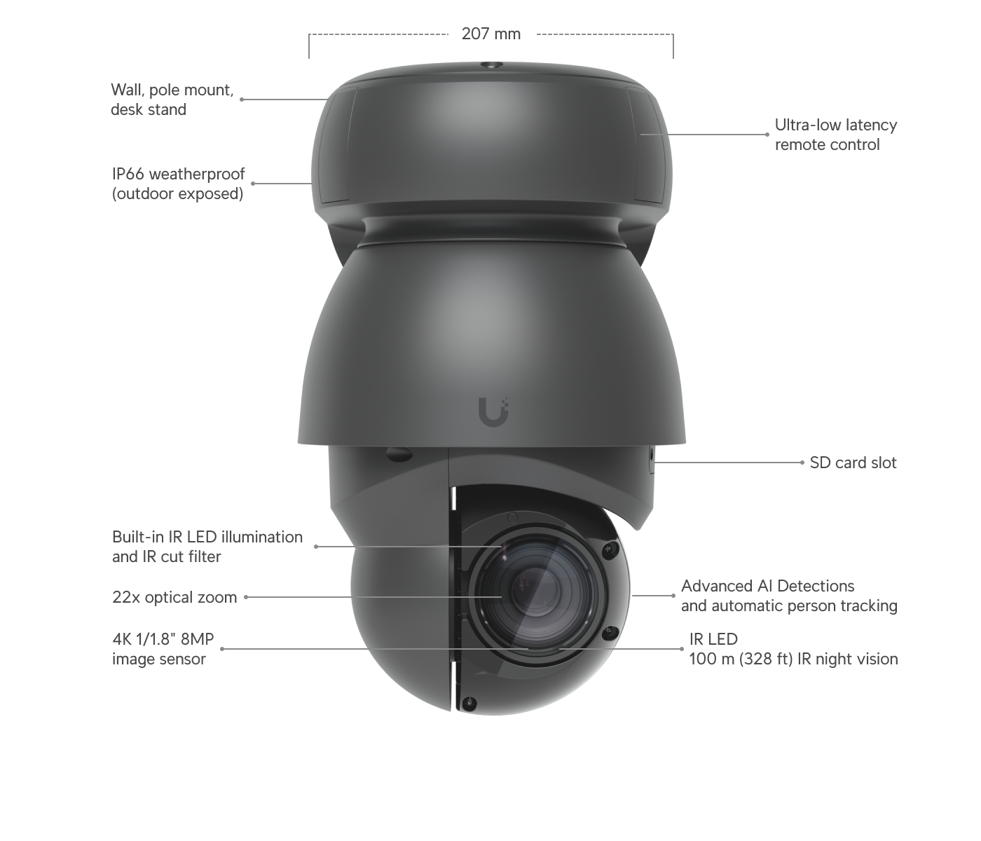 Ubiquiti UVC-AI-PTZ | AI PTZ Camera | 4K | IP66 | 22x Optical – White
