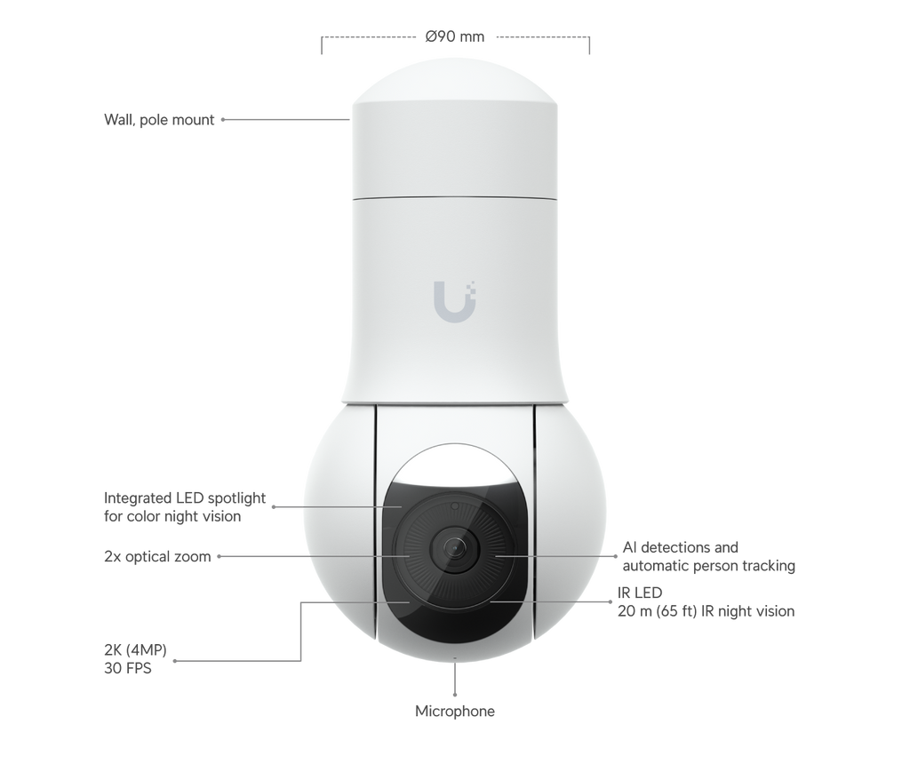 Ubiquiti UVC-G5-PTZ | G5 PTZ Camera | 2K | IP66 | 2x Optical – Black