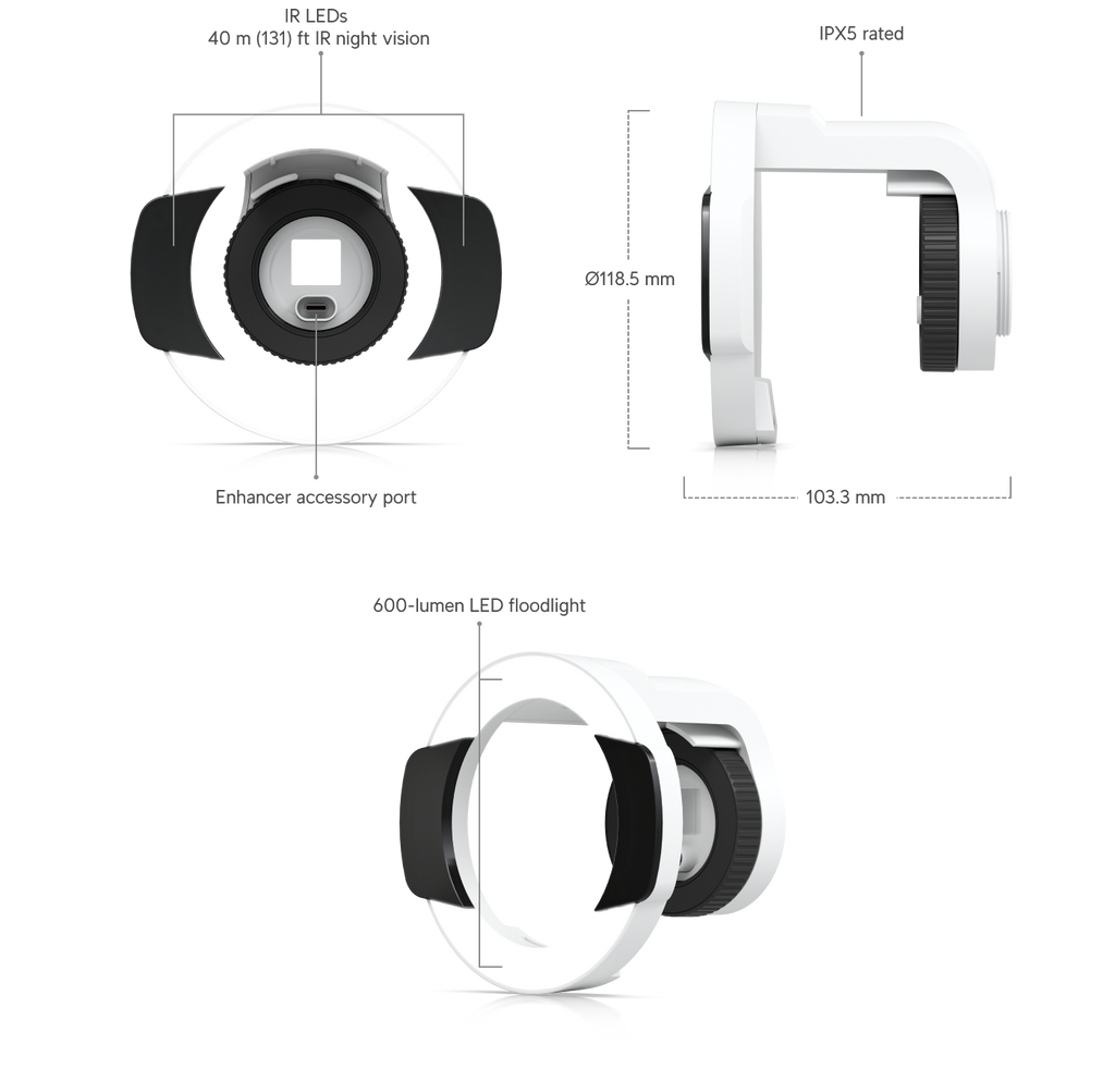 Ubiquiti UACC-G5-ENHANCER | G5 Vision Enhancer – Default Title
