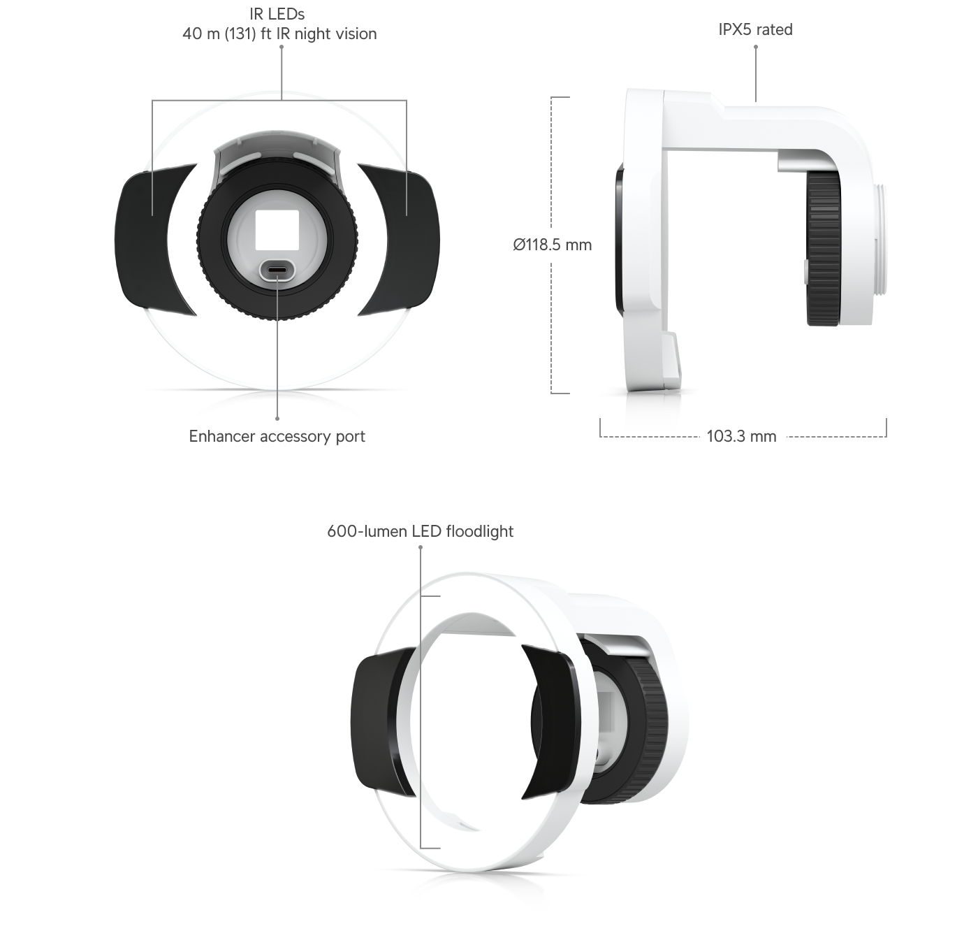 Ubiquiti UACC-G5-ENHANCER | G5 Vision Enhancer – Default Title