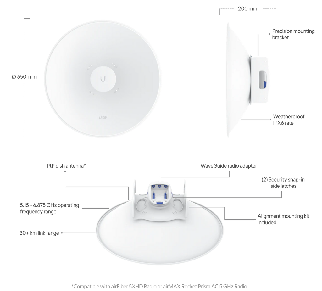Ubiquiti UISP-DISH | UISP Dish – Default Title
