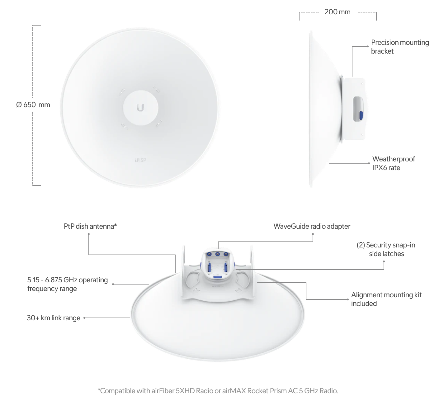 Ubiquiti UISP-DISH | UISP Dish – Default Title