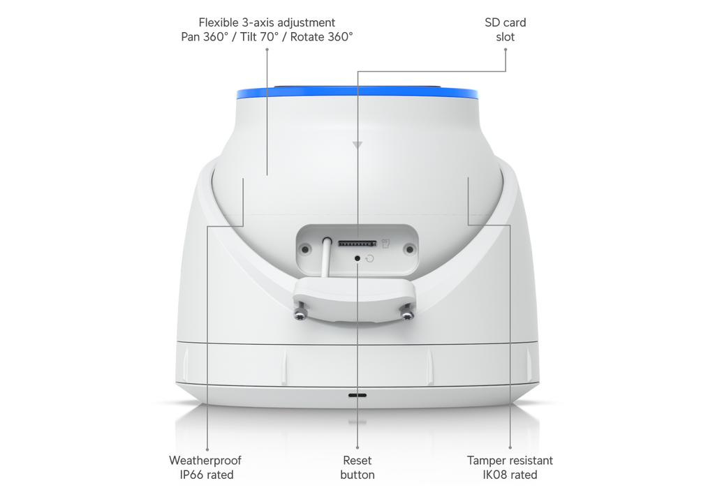Ubiquiti UVC-AI-TURRET | AI Turret Camera | 4K | IP66 | PoE+ – White