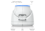 Ubiquiti UVC-AI-TURRET | AI Turret Camera | 4K | IP66 | PoE+ – White