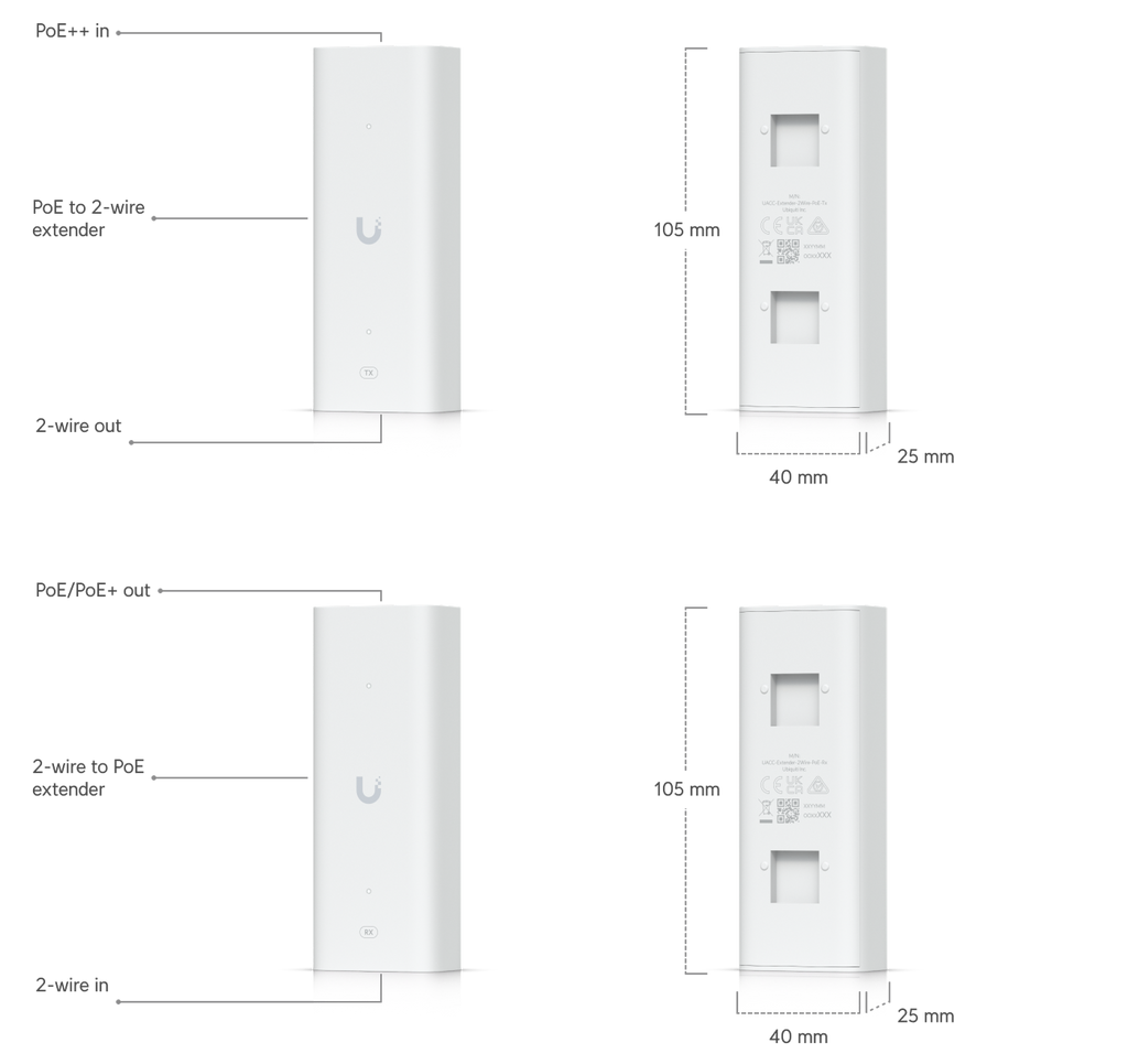 Ubiquiti UA-G3-SK-GATE | UniFi Access Gate Starter Kit – Default Title