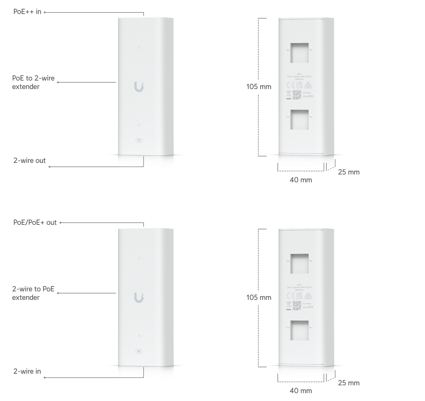Ubiquiti UA-G3-SK-GATE | UniFi Access Gate Starter Kit – Default Title