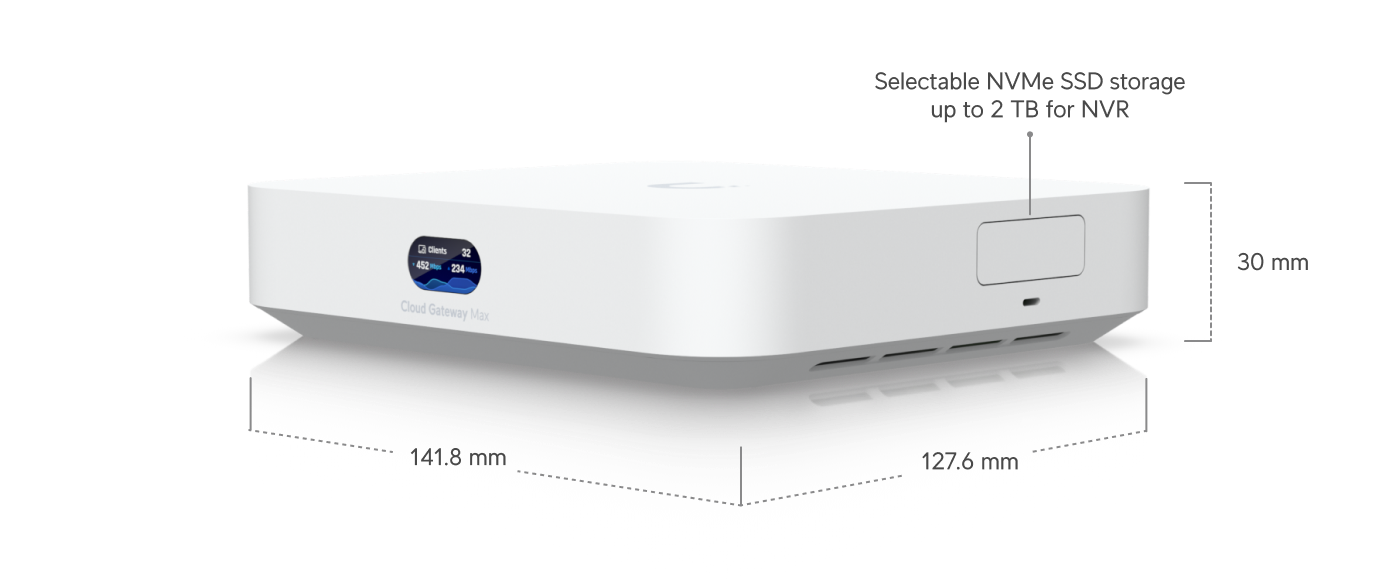 Ubiquiti UCG-MAX | Cloud Gateway Max – Default Title