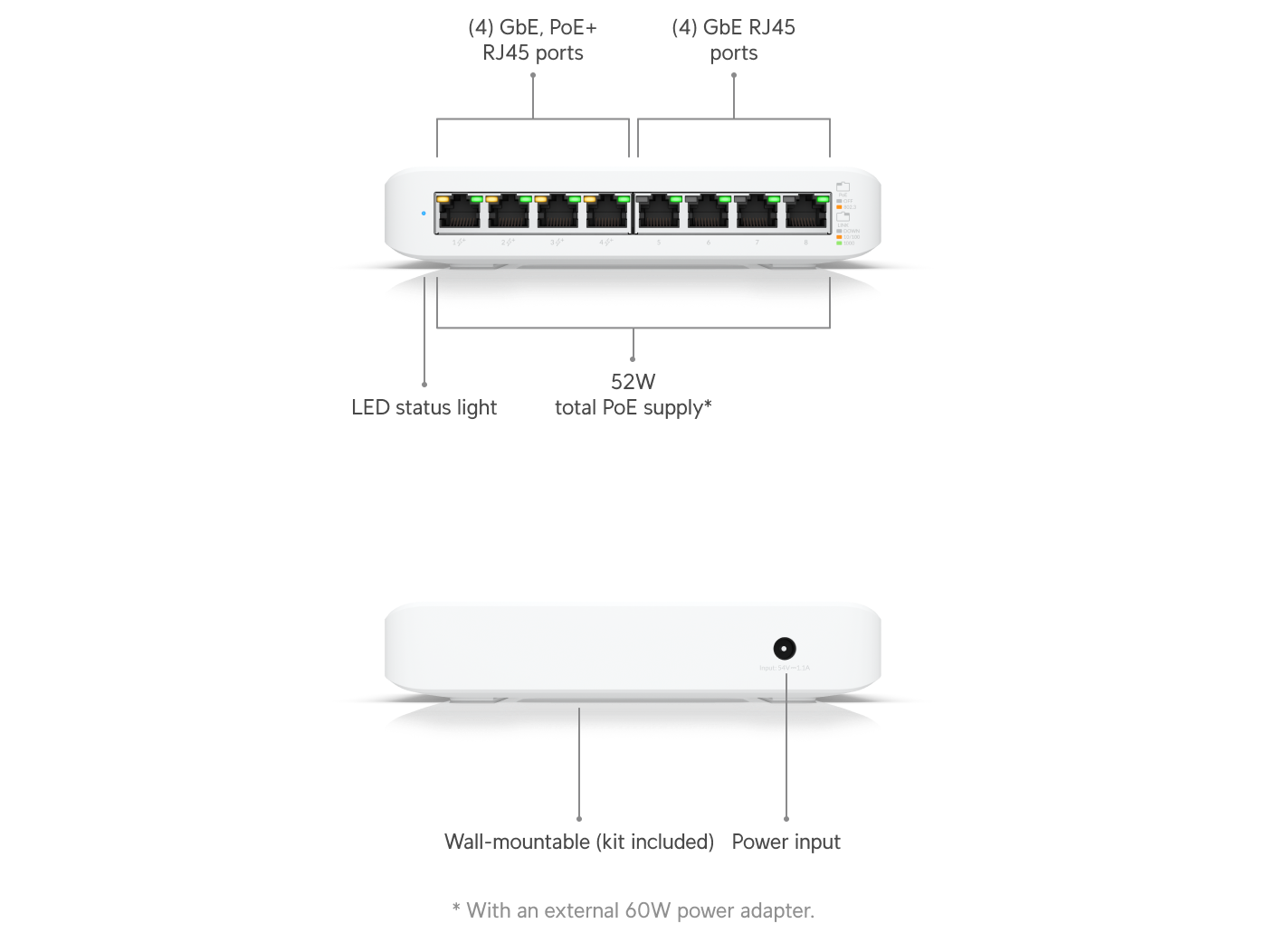 Ubiquiti USW-LITE-8-POE | UniFi Lite 8 PoE Switch | 8 Gbps Switch – Default Title