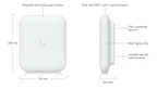 Ubiquiti U7-OUTDOOR | UniFi U7 Outdoor | WiFi 7 | 2.5 GbE | PoE+ – Default Title