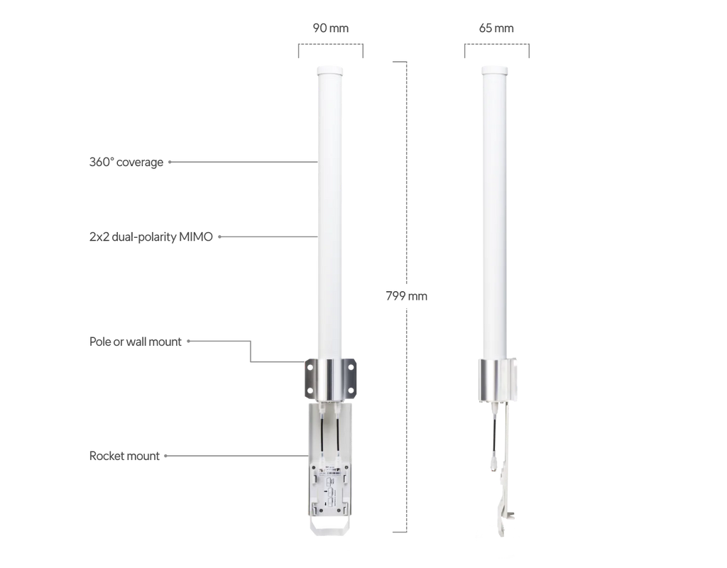 Ubiquiti AMO-2G13 | airMAX Omni Antenna 2.4 GHz – 13 dBi