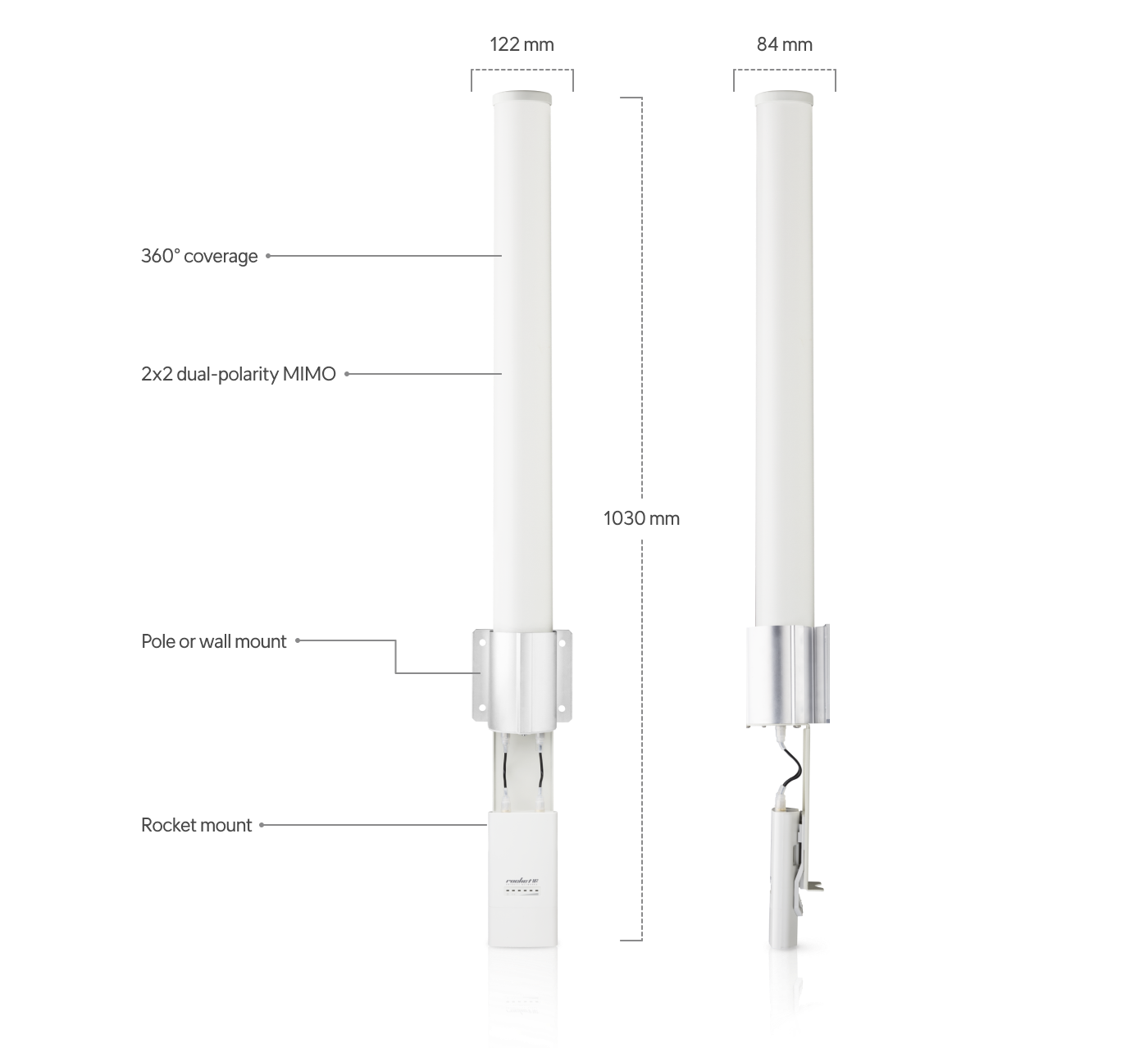 Ubiquiti AMO-2G10 | airMAX Omni Antenna 2.4 GHz – 10 dBi