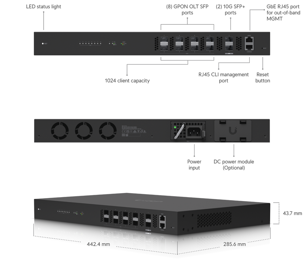 Ubiquiti UF-OLT | UFiber OLT – Default Title