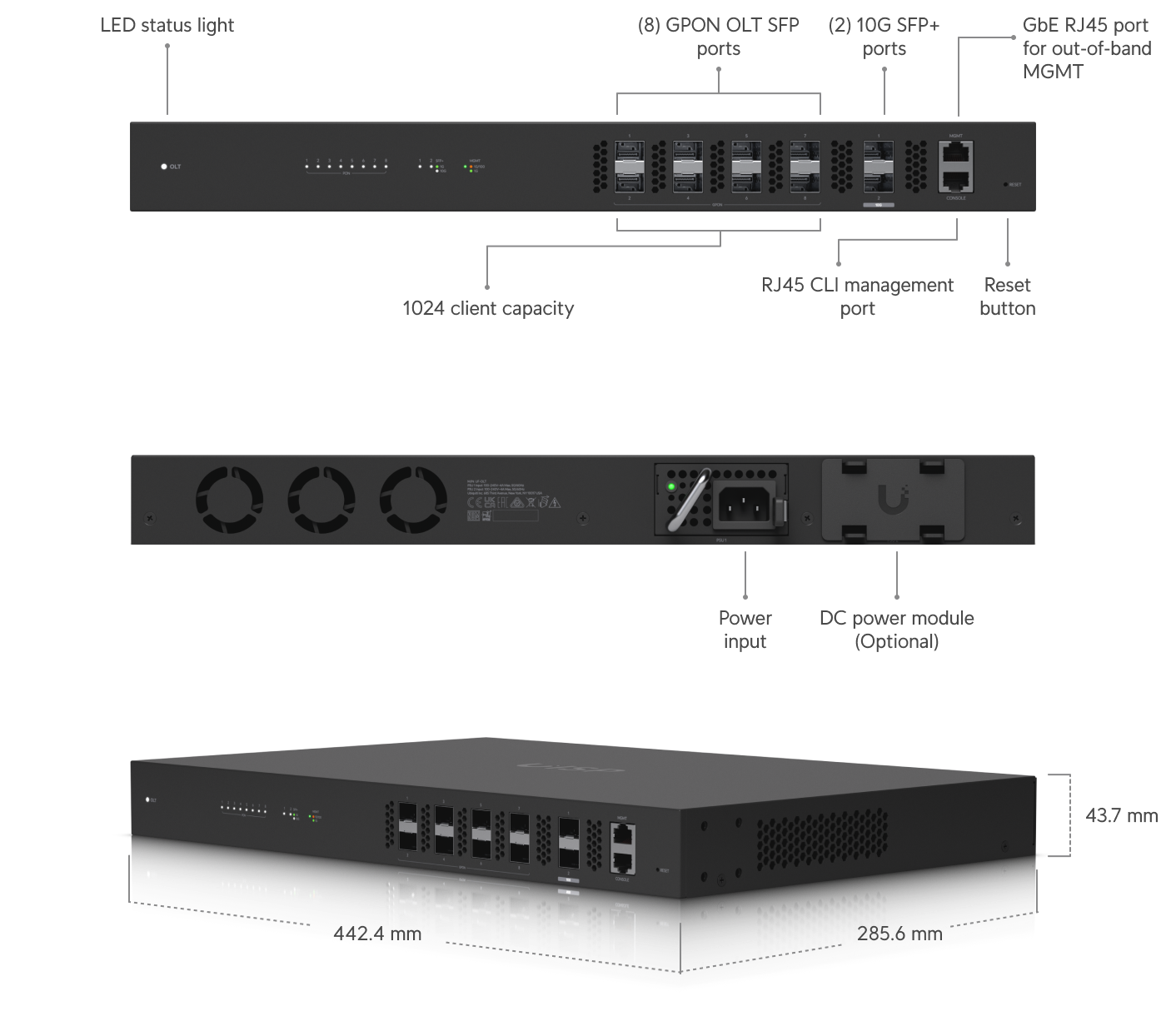 Ubiquiti UF-OLT | UFiber OLT – Default Title