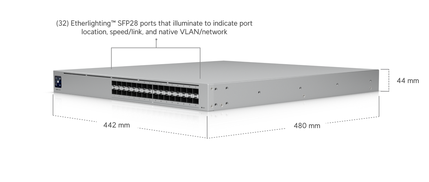 Ubiquiti PRO-XG-AGGREGATION | UniFi Pro XG Aggregation Switch – Default Title
