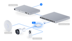 Ubiquiti USW-FLEX | UniFi Switch Flex | 5 Gbps Switch – Default Title