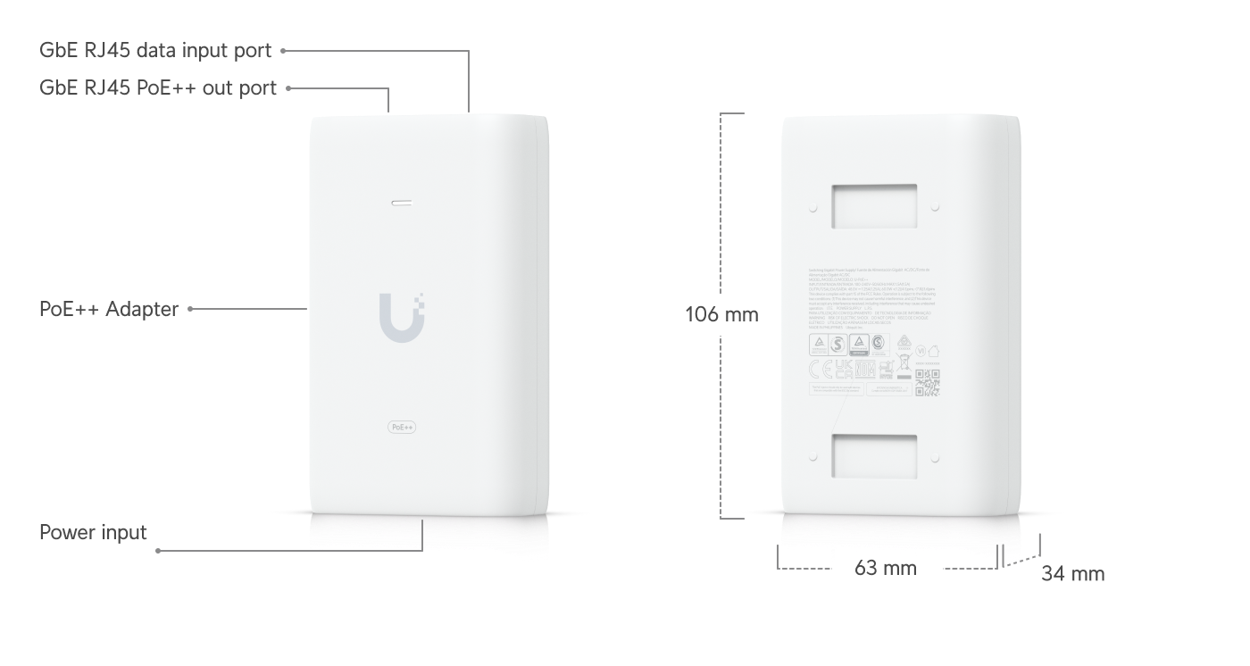 Ubiquiti UA-SK-GATE | UniFi Access Gate Starter Kit – Default Title