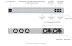 Ubiquiti UXG-ENTERPRISE | UniFi Gateway Enterprise | (1) 25G SFP28 – Default Title