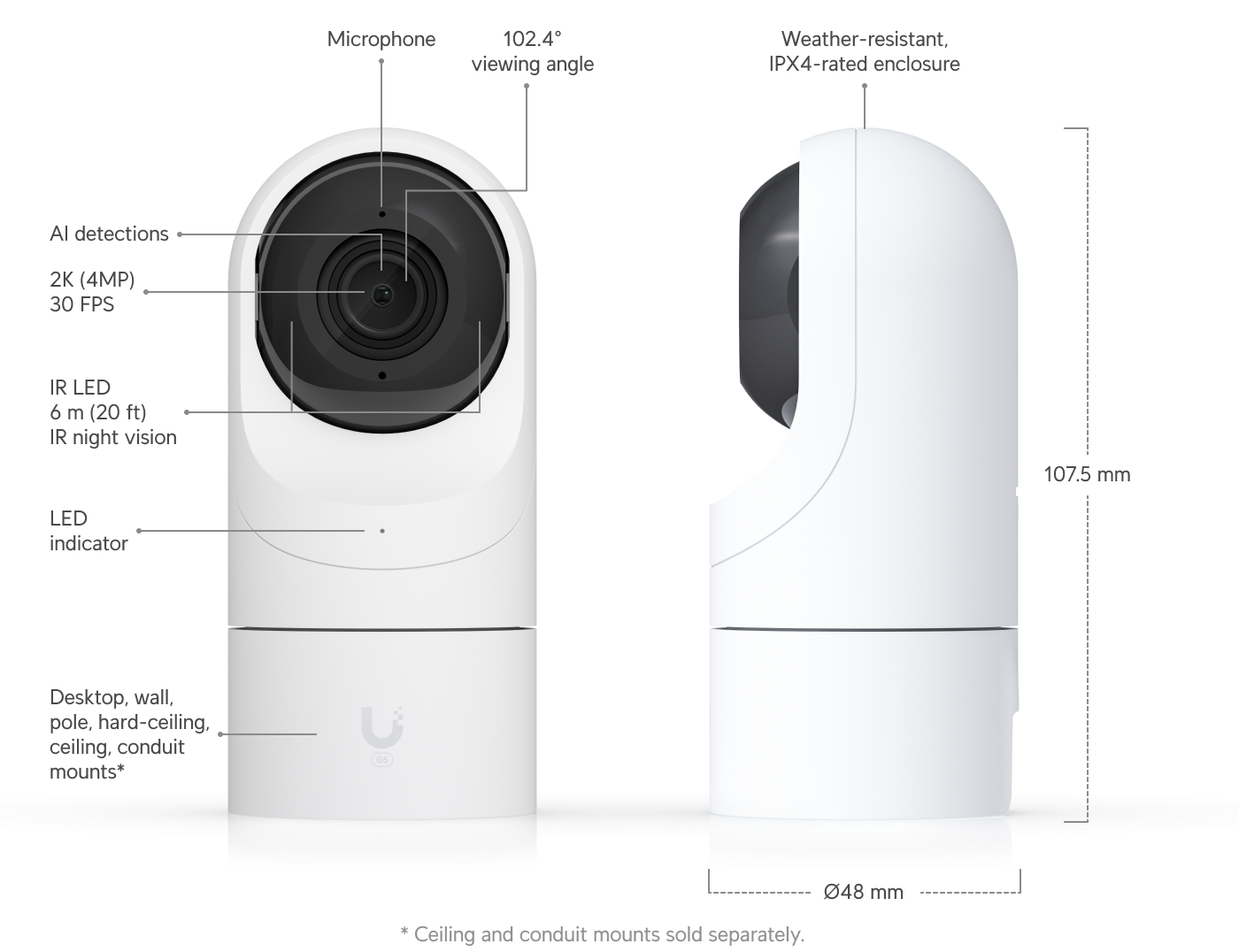 Ubiquiti UVC-G5-FLEX | G5 Flex Camera | 2K | IPX4 (While Covered)… – Default Title