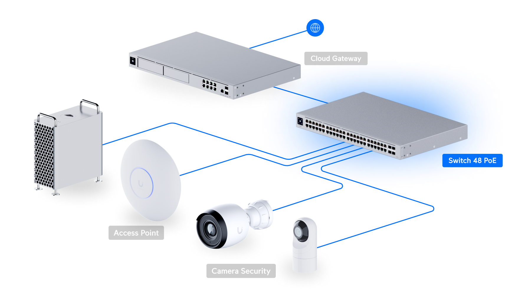 Ubiquiti USW-48-POE | UniFi Switch 48 PoE | 52 Gbps Switch – Default Title