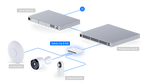 Ubiquiti USW-LITE-8-POE | UniFi Lite 8 PoE Switch | 8 Gbps Switch – Default Title