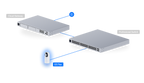 Ubiquiti UVC-G5-FLEX | G5 Flex Camera | 2K | IPX4 (While Covered)… – Default Title
