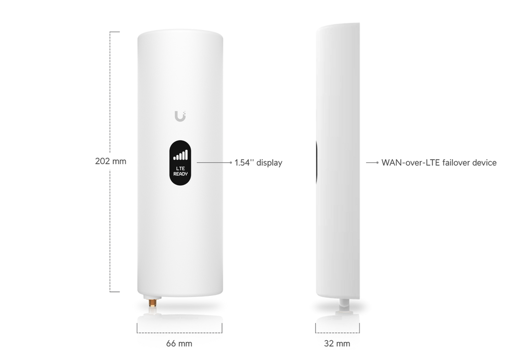 Ubiquiti U-LTE-BACKUP-PRO | UniFi LTE Backup Pro – Default Title