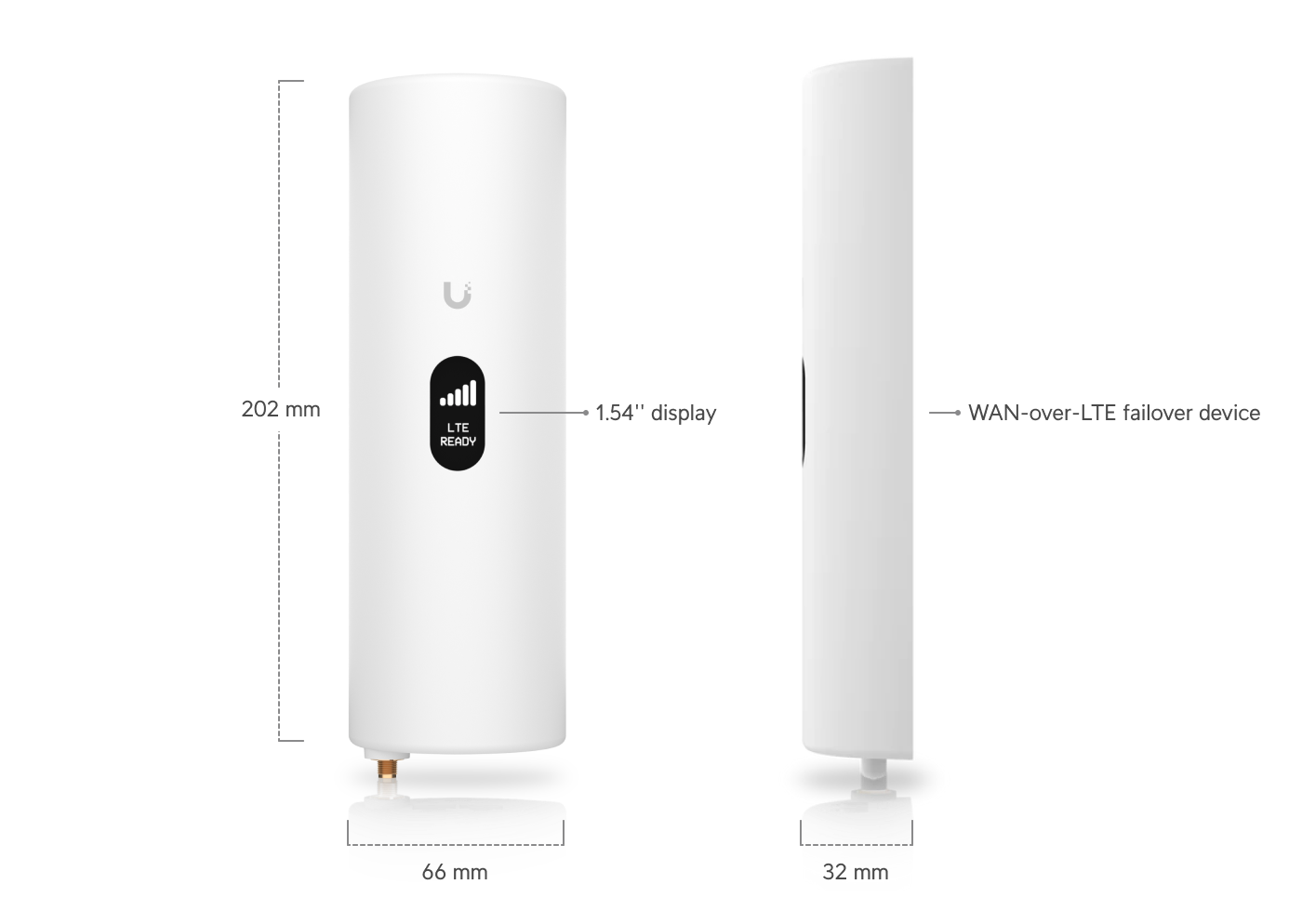 Ubiquiti U-LTE-BACKUP-PRO | UniFi LTE Backup Pro – Default Title