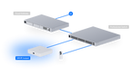 Ubiquiti UNVR-INSTANT | UniFi NVR Instant – Default Title