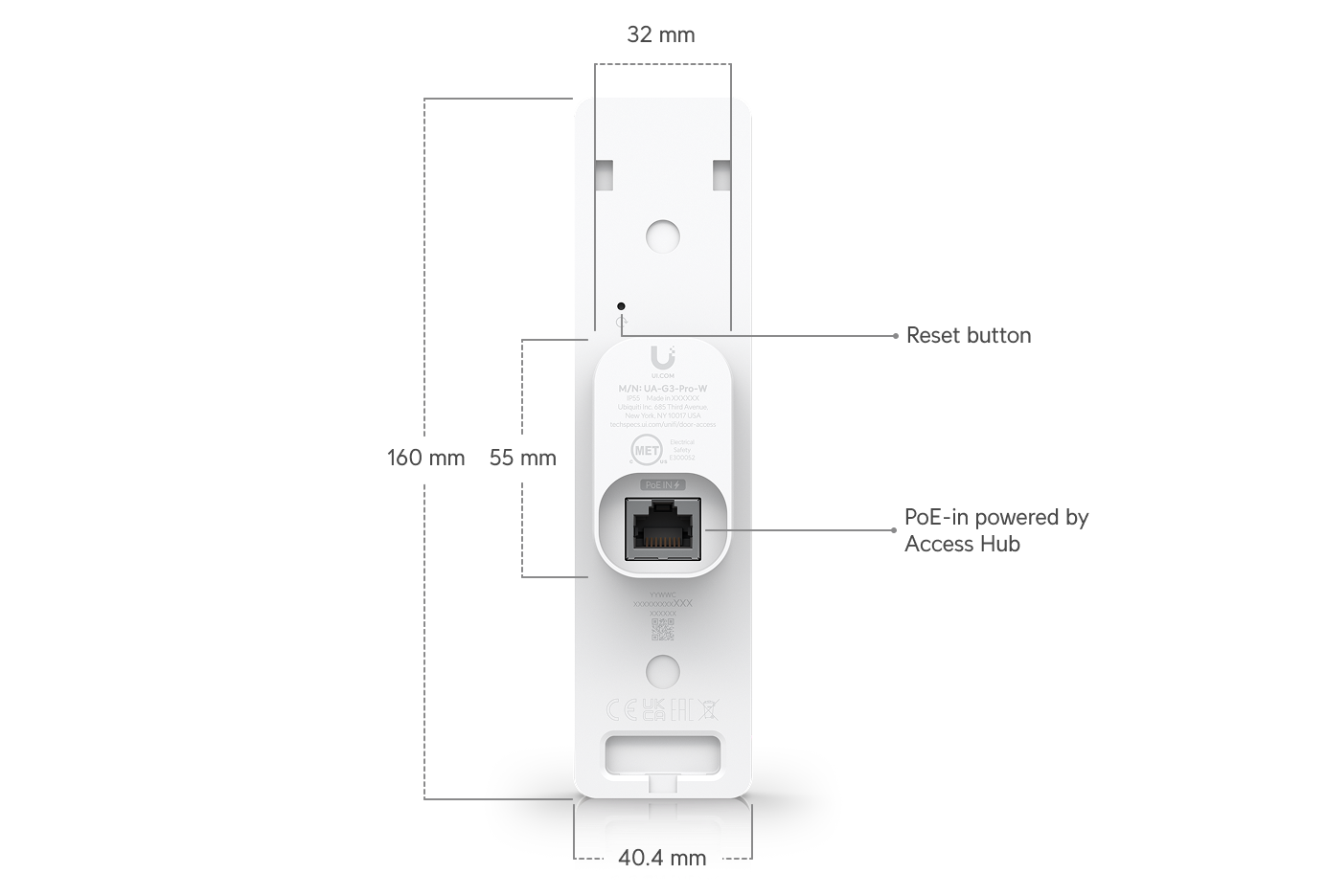 Ubiquiti UA-G3-SK-PRO | UniFi Access Starter Kit G3 Pro – Default Title