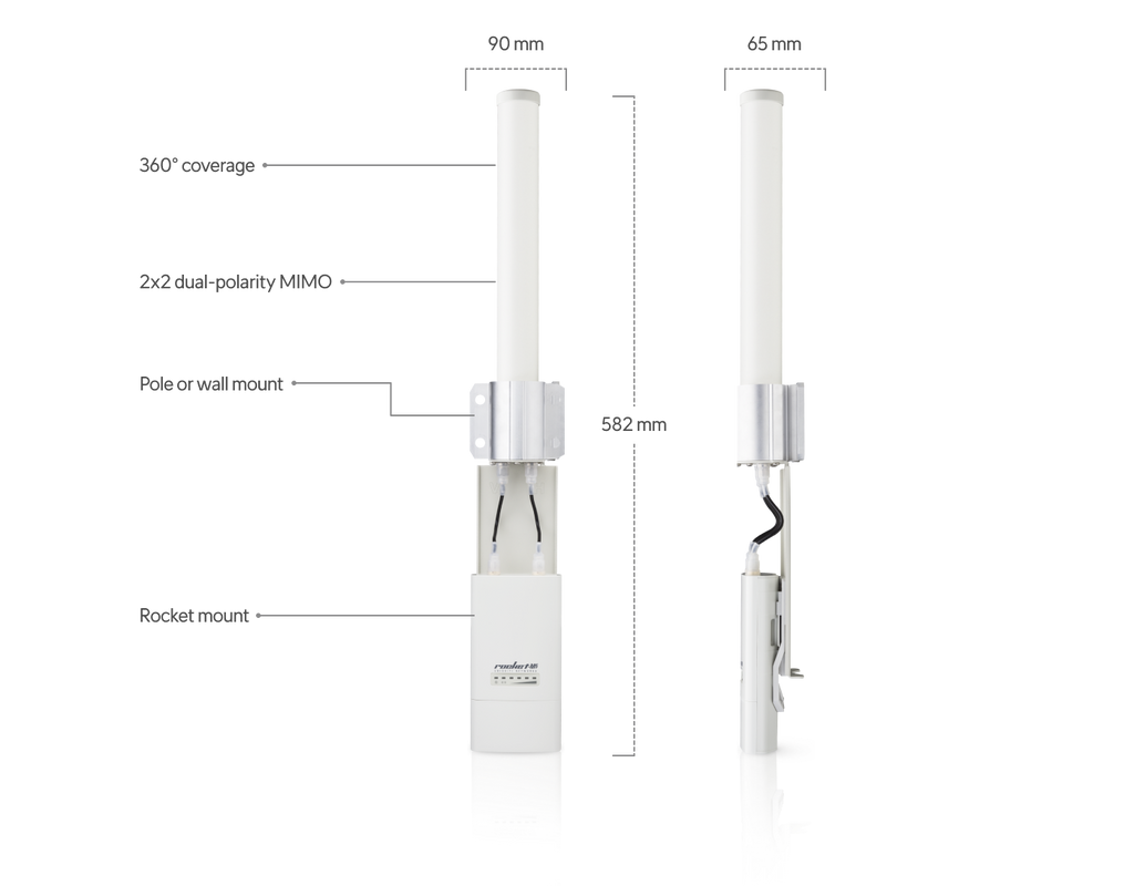 Ubiquiti AMO-5G10 | airMAX Omni Antenna 5 GHz – 10 dBi