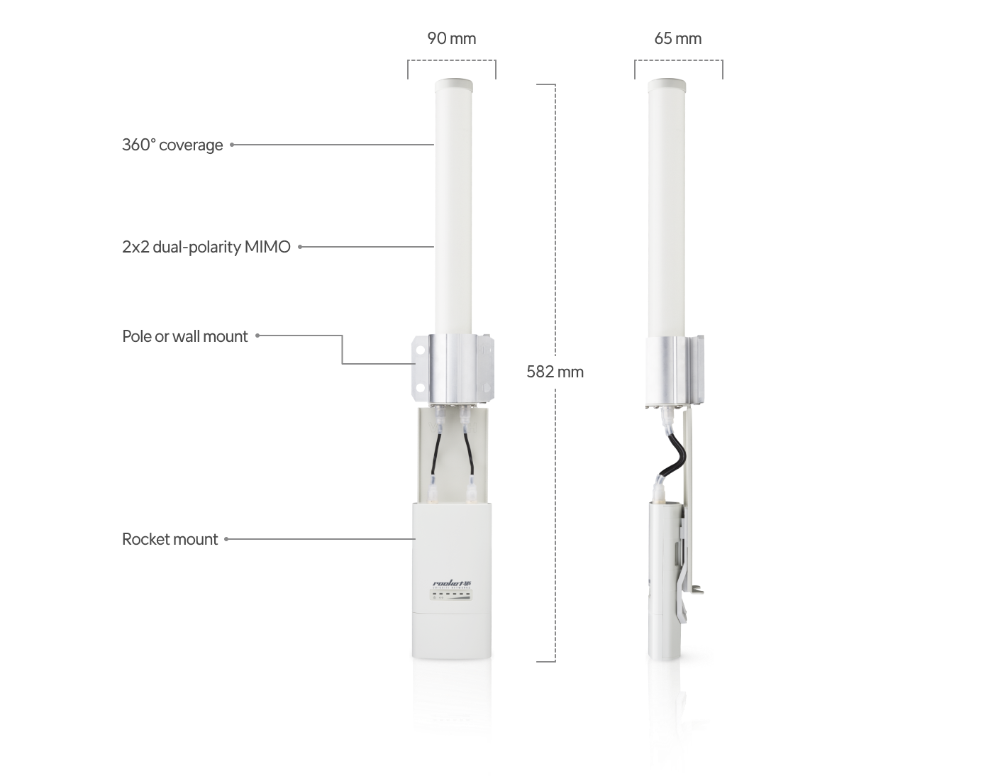Ubiquiti AMO-5G10 | airMAX Omni Antenna 5 GHz – 10 dBi